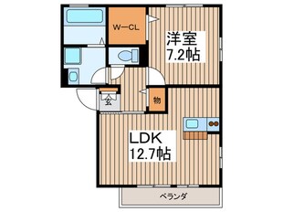 Ｇｒａｎｄｉｒの物件間取画像